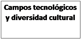 Cuadro de texto: Campos tecnolgicos y diversidad cultural